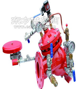 吉林熱力閥門廠家 吉林玫德 黑龍江玫德圖片